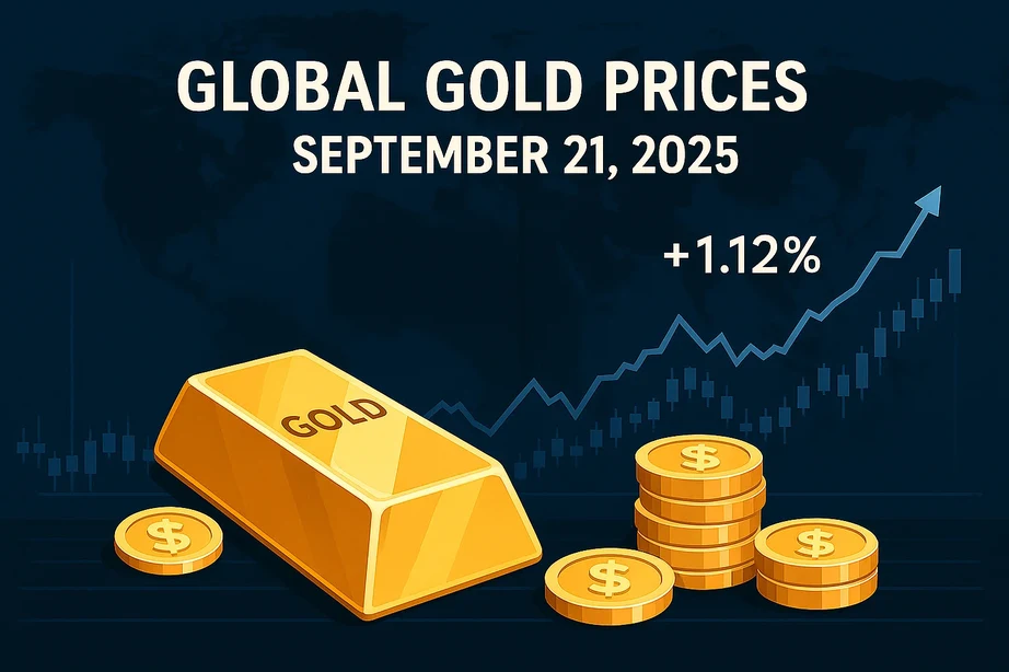 📰 Gold Prices in Libya Today – September 21, 2025