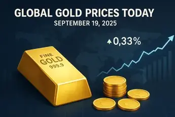 📰 Global Gold Prices Today – September 19, 2025